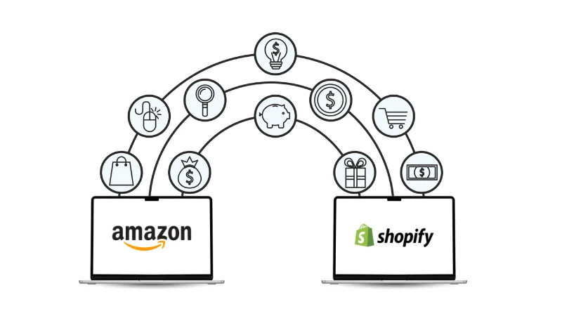 Amazon & Shopify With QuickBooks Online