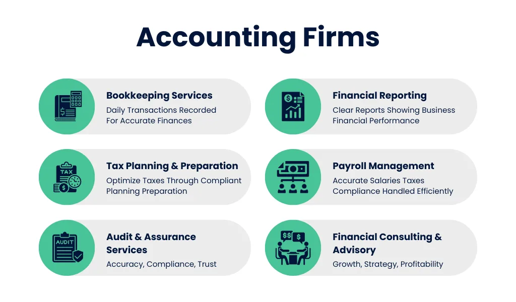 Accounting Firms
