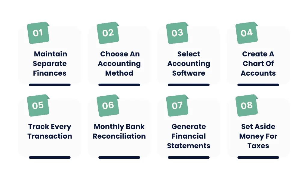 Maintain Separate Finances