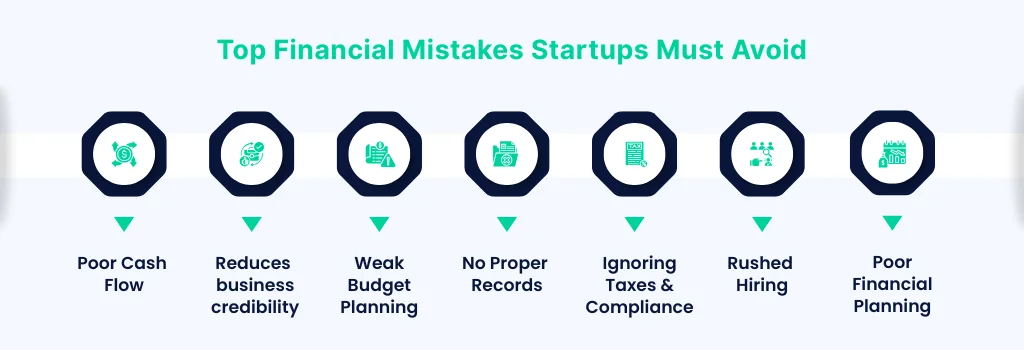 Top Financial Mistakes Startups Must Avoid